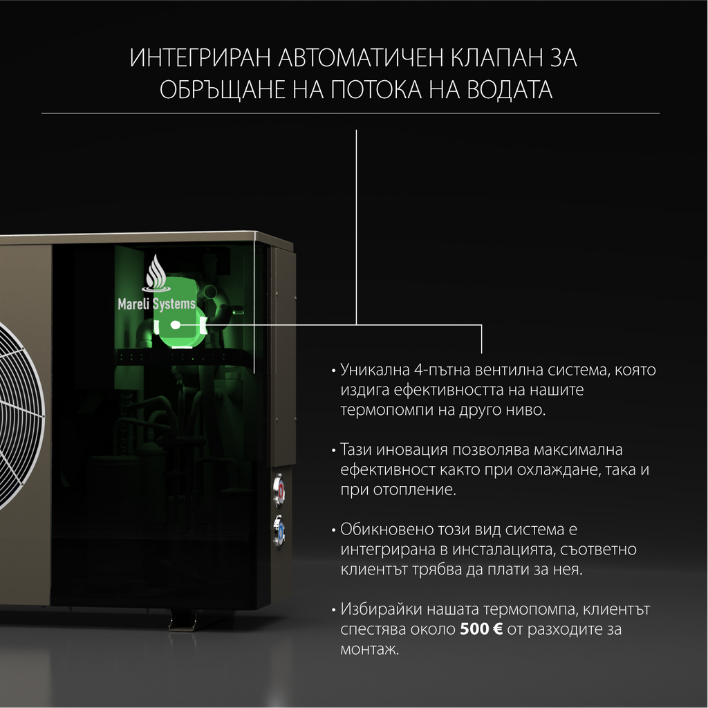 Термопомпа въздух-вода 12 BTU моноблок Mareli Systems
