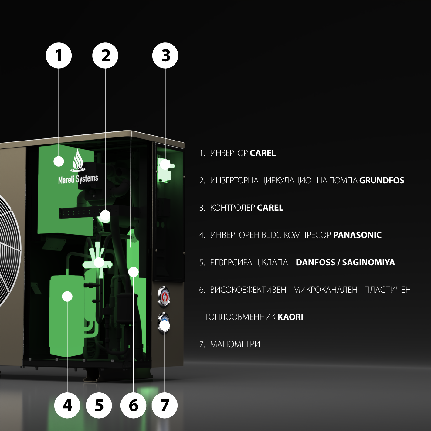 Термопомпа въздух-вода 12 BTU моноблок Mareli Systems