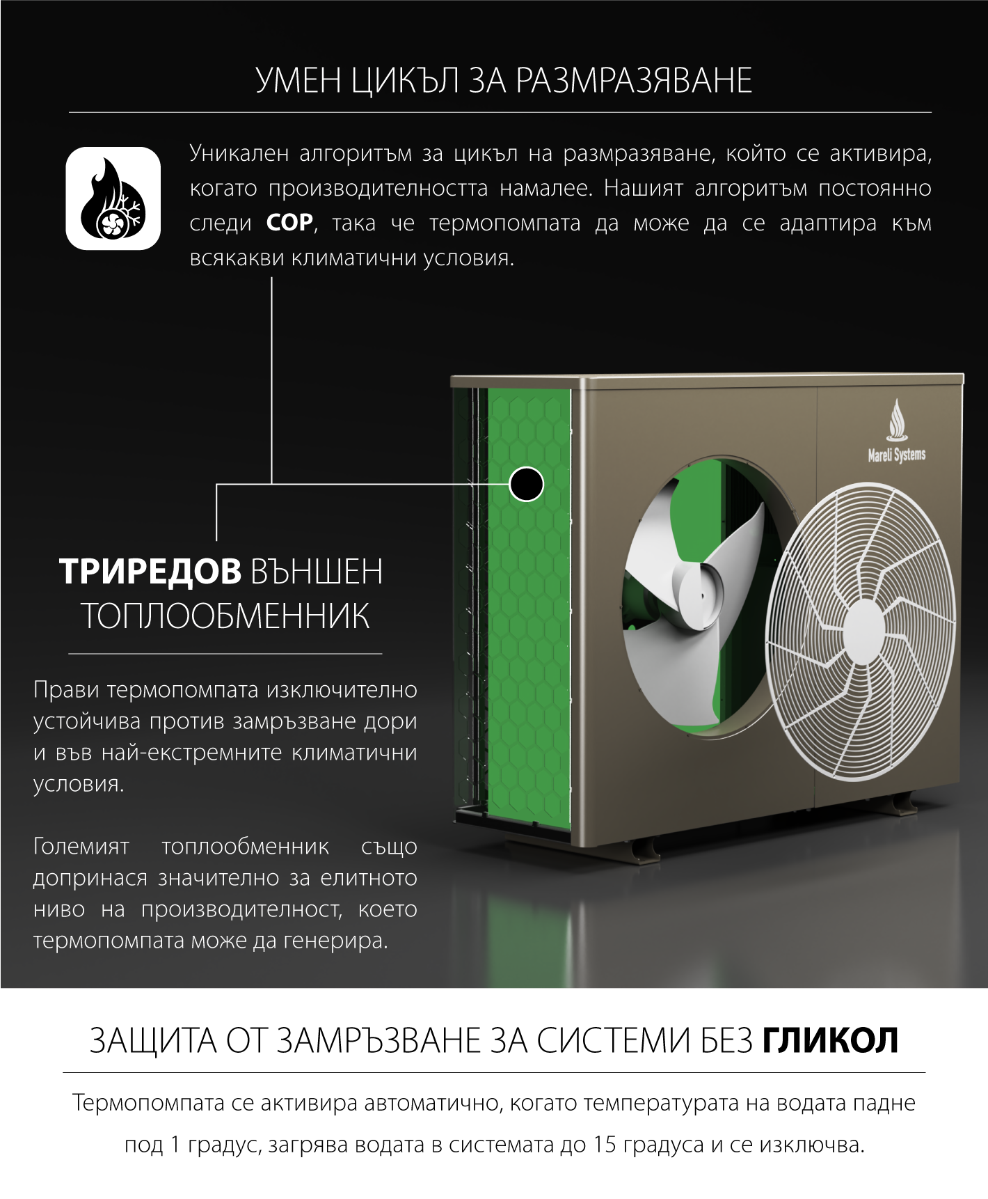 Термопомпа въздух-вода 12 BTU моноблок Mareli Systems